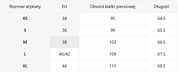Tabela rozmiarów